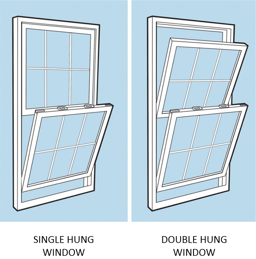 least expensive singlehung vinly window with grids on top