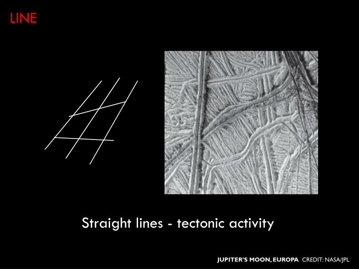 tectonic lines of stress on the moon of jupiter do not match those of the lines found under the sea near saipan.