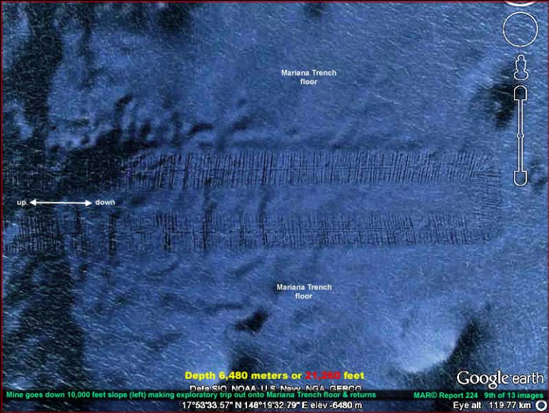 A study of the undersea tracks is very interesting as it indicates intention and intelligent navigation.