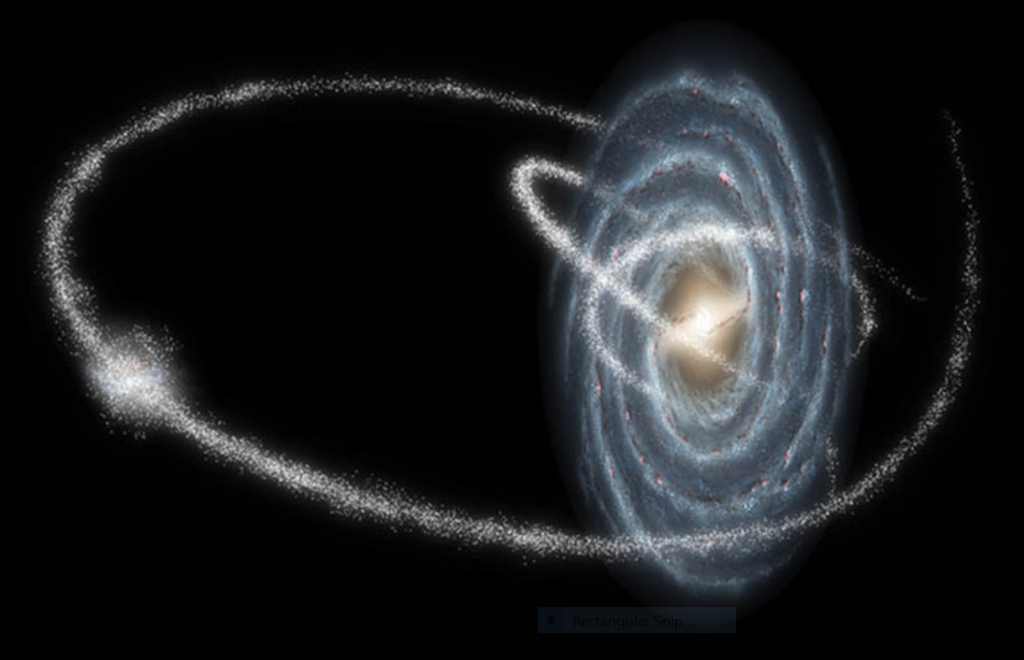 Complex features of the Milky Way Galaxy.