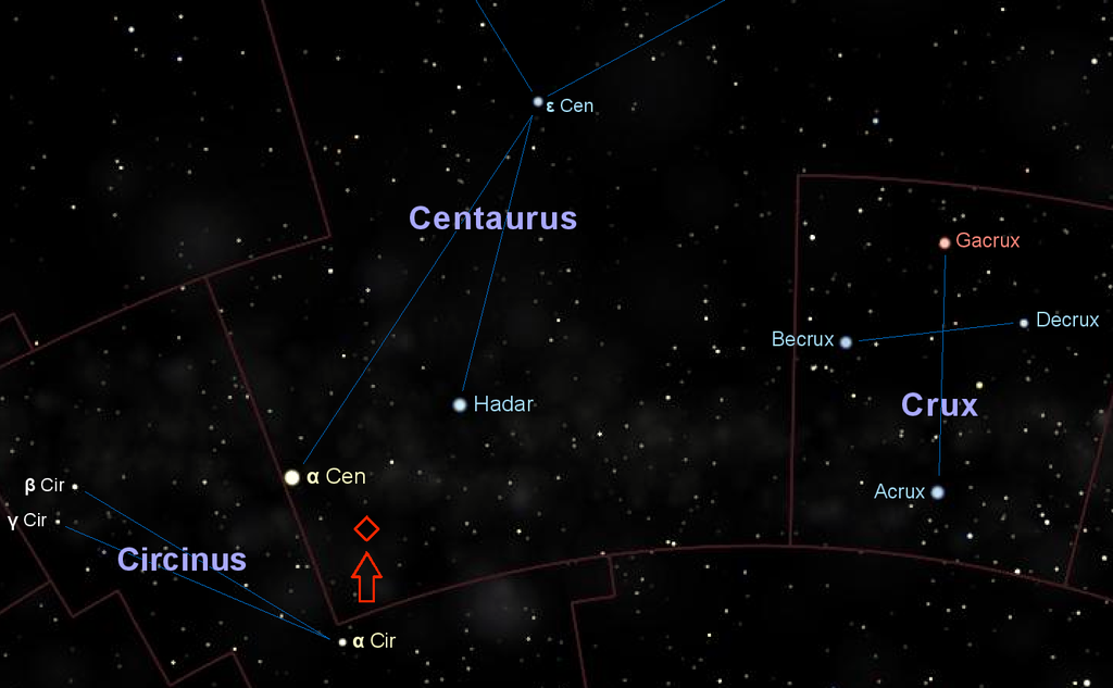 The Alpha Centauri Solar System – Metallicman