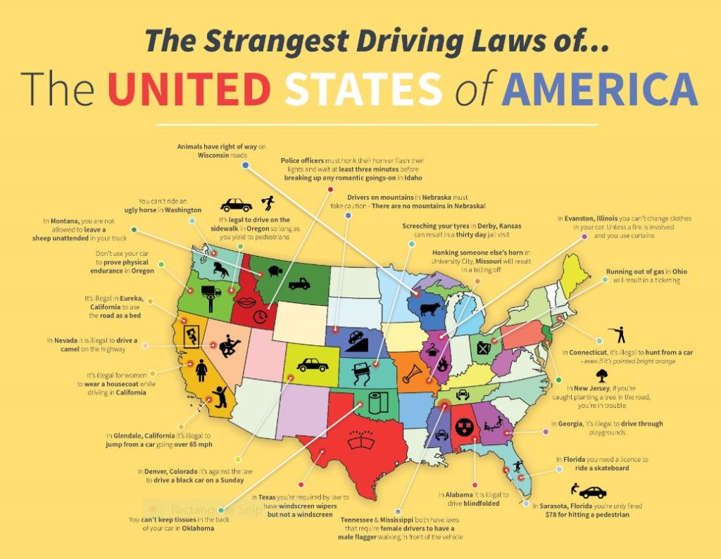 driving laws