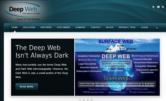 Deep Web Tech