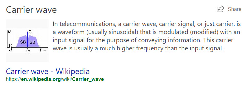 Carrier wave