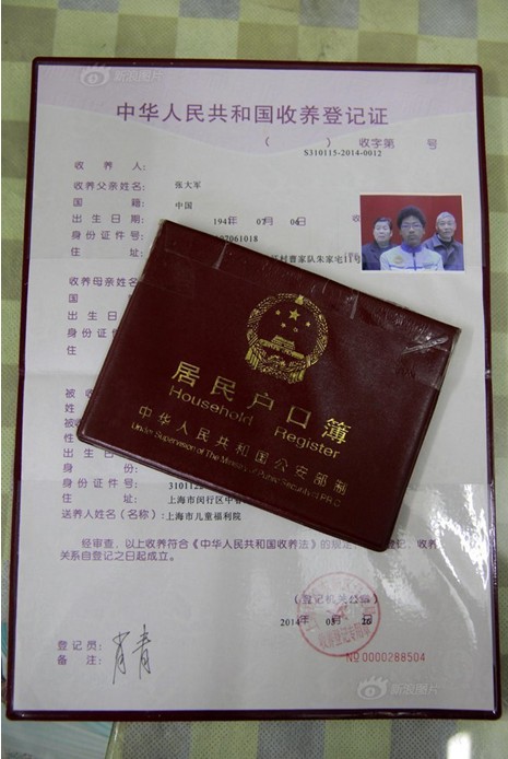 Chinese Household Register.