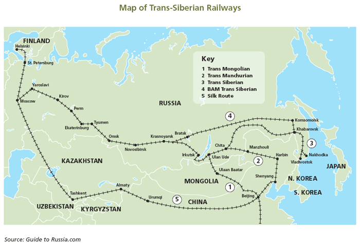 Russia & Chinese High Speed Rail map.