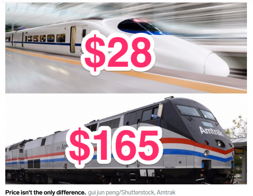 Comparision of China's bullet train to amtrack.