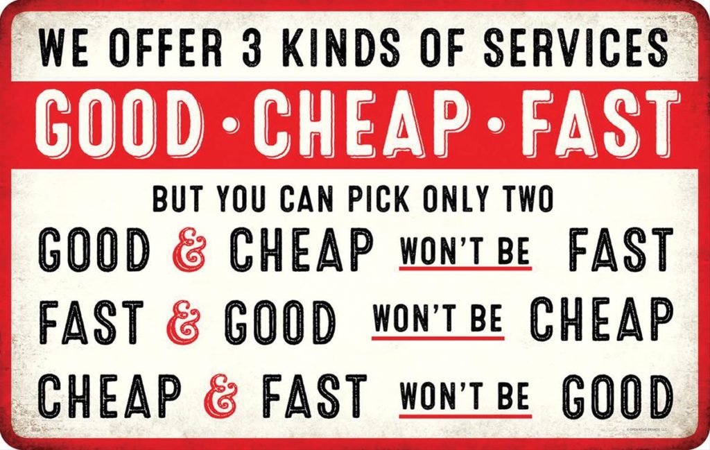 The relationships between good, cheap and fast.