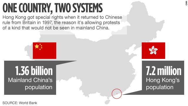 One Chinese country but with two systems.