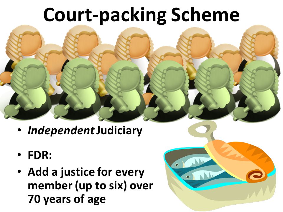 FDR court packing scheme.