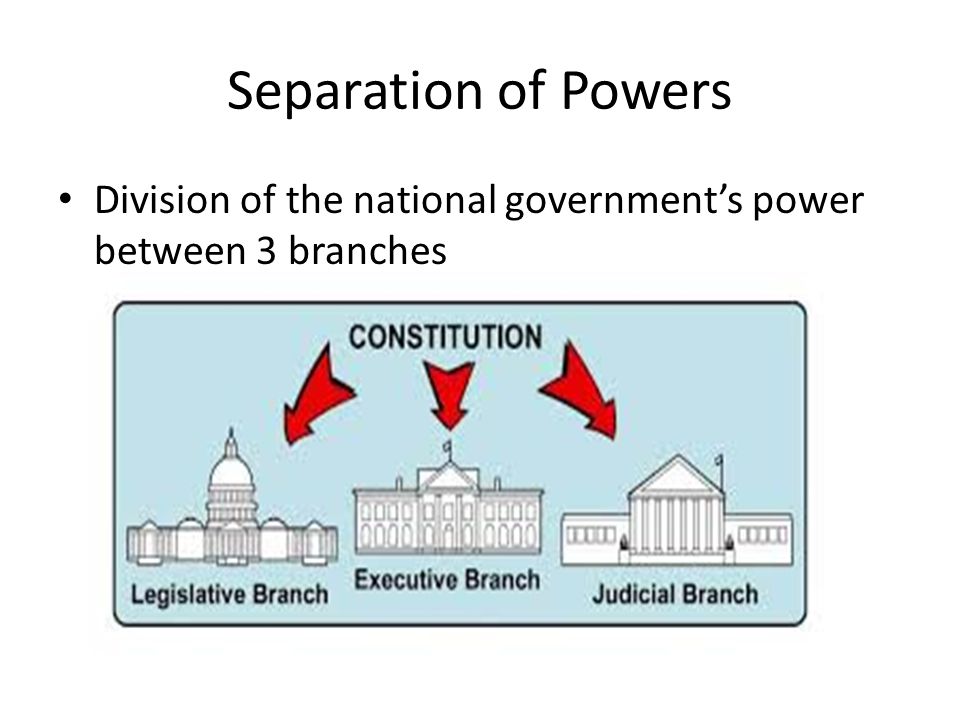 What Is The Importance Of Separation Of Power