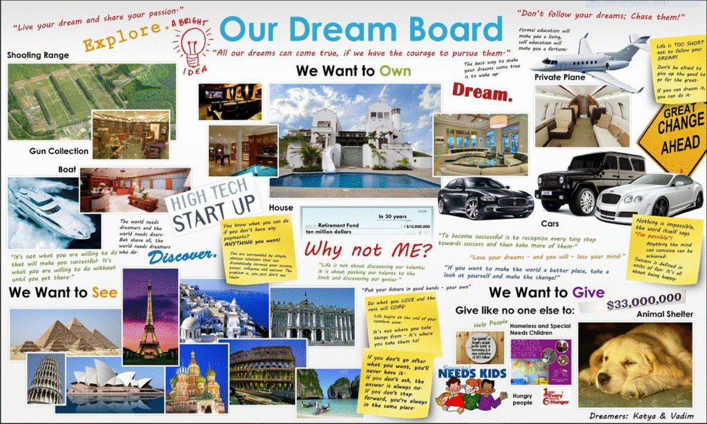 A example dream board found on the internet.