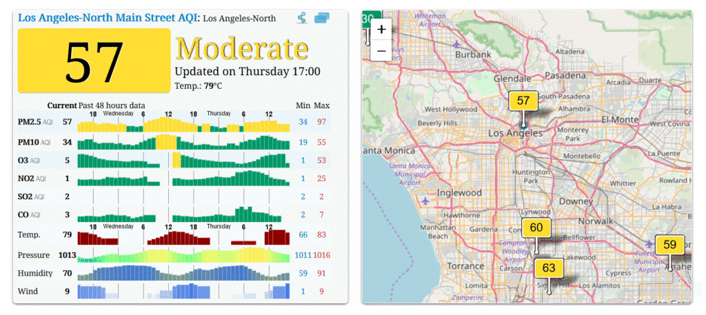 Los Angles Air Pollution index 2AUG19.