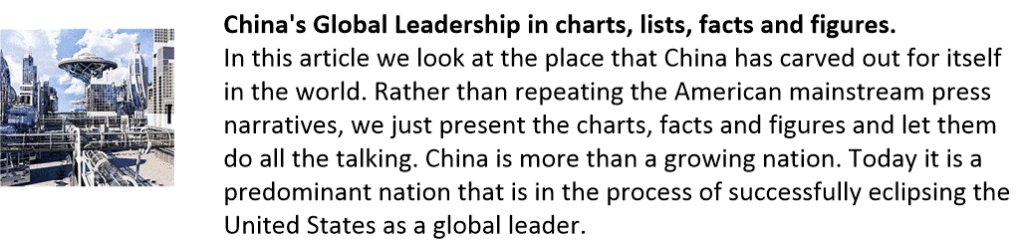 China's Global Leadership
