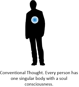 Conventiona thought of what a person is.
