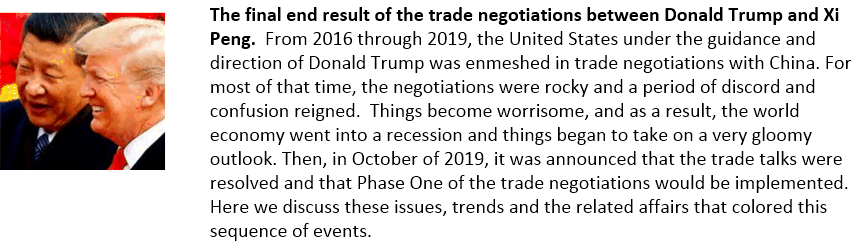 Trump trade wars  - Phase One