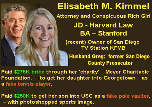 If this story was a movie plot,…the audience would walk out and want their money back. Way too unbelievable! hat’s right,  – College Bribe Mommy has a JD from Harvard,  Daddy has a JD from USC and was a prosecuting attorney for both Los Angeles and San Diego,  – before going into high tech and becoming CEO of Wireless Telematics.