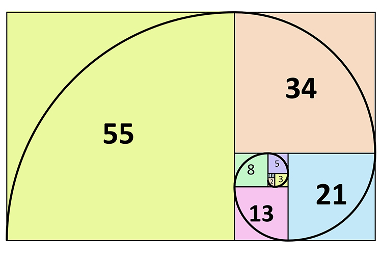 fibonacci sequence numbers
