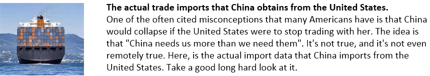 The actual trade imports that China obtains from the United States. One of the often cited misconceptions that many Americans have is that China would collapse if the United States were to stop trading with her. The idea is that "China needs us more than we need them". It's not true, and it's not even remotely true. Here, is the actual import data that China imports from the United States. Take a good long hard look at it.