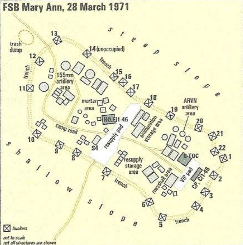 Layout of Fire Base Mary Ann.