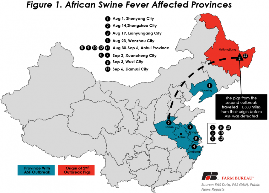 Swine flu devastated Chinese pork production in 2019.