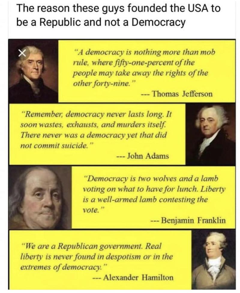 The founders did not intend the United States to be a democracy.
