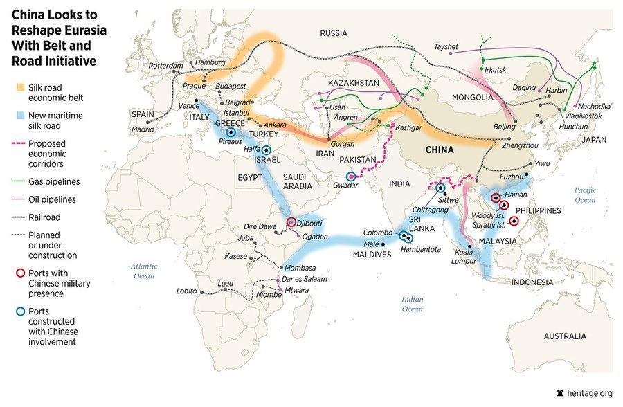 China's Belt and Road Initiative.