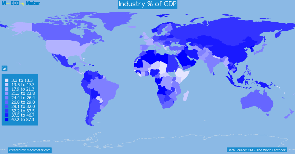 Hard manufacturing industry as part of a nation's GDP world-wide.