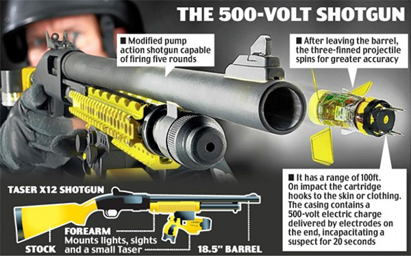 One such non-lethal weapon is the 500-vold shotgun.