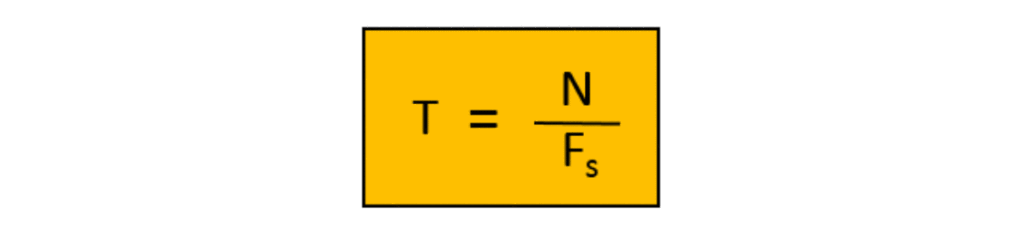 Figure 4: Frame size (T) equals block size (N) divided by sample frequency (Fs)