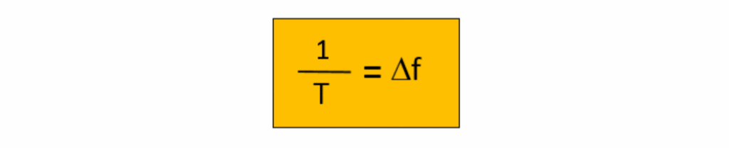 Figure 15: The ‘golden equation’ of digital signal processing