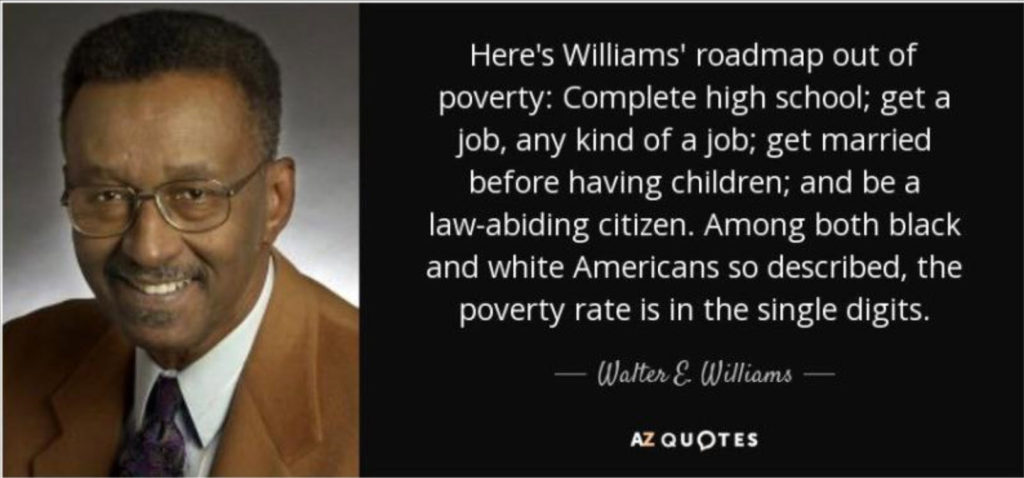 Walter Williams advice is great, but terribly dated.