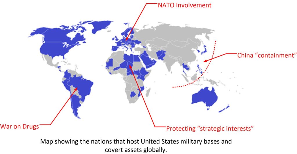 American military bases all over the world.