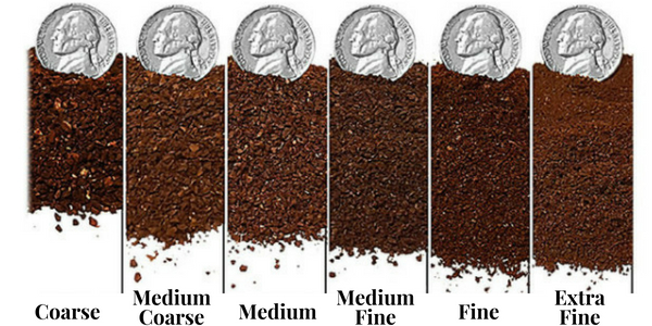 types of coarse ground coffee