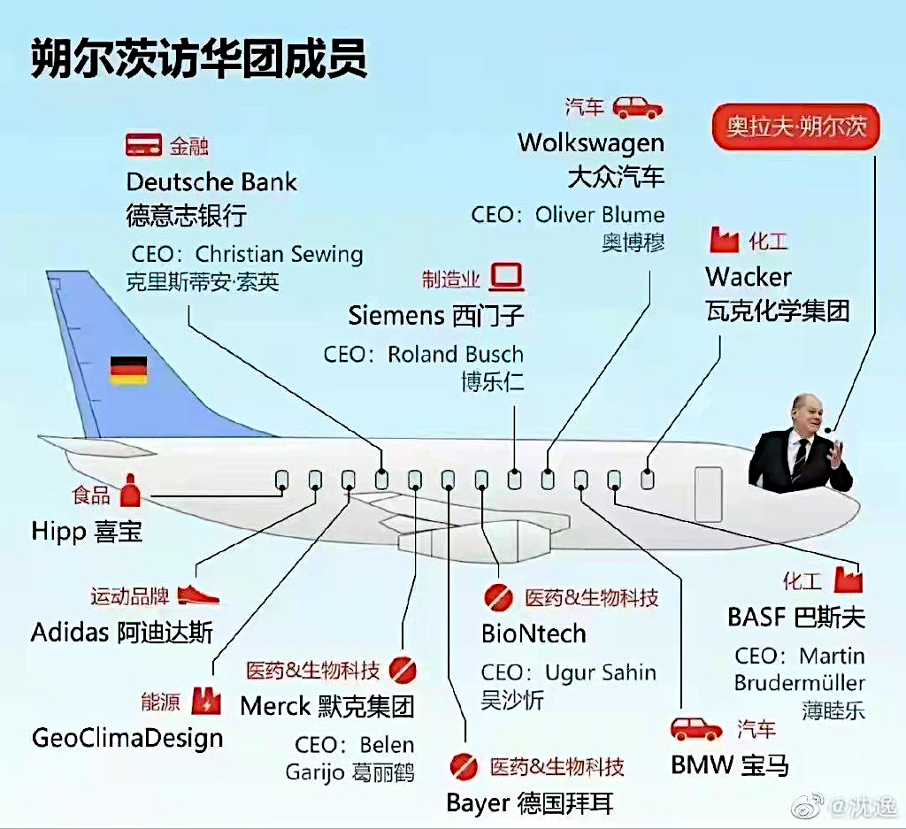 IMAGE 2 German Airplane Full of Reich Companies