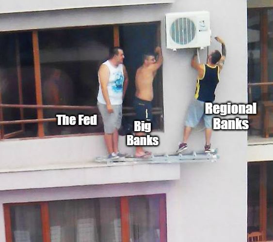Fed BigBanks RegionalBanks