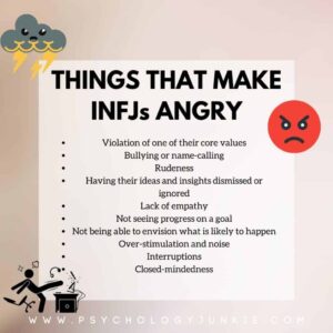 INFJ-anger-1024x1024.jpg