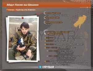 Suspect Rustam Azhiyev Ukraine Army info