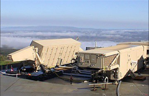US advanced Radar Negev Desert Israel