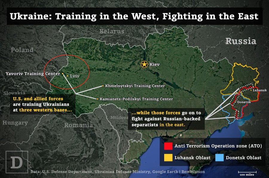 NATO Training Centers in Ukraine