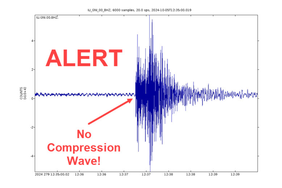 No Compression Wave large