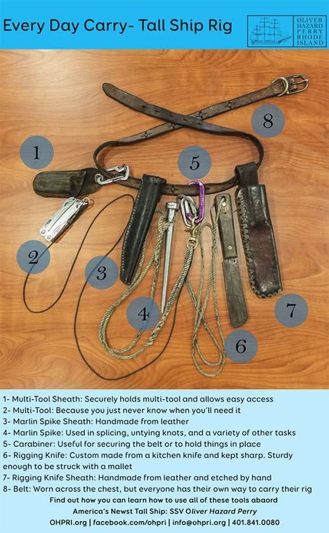 2059be4b8f8c4721dfa3ad314a6d0147