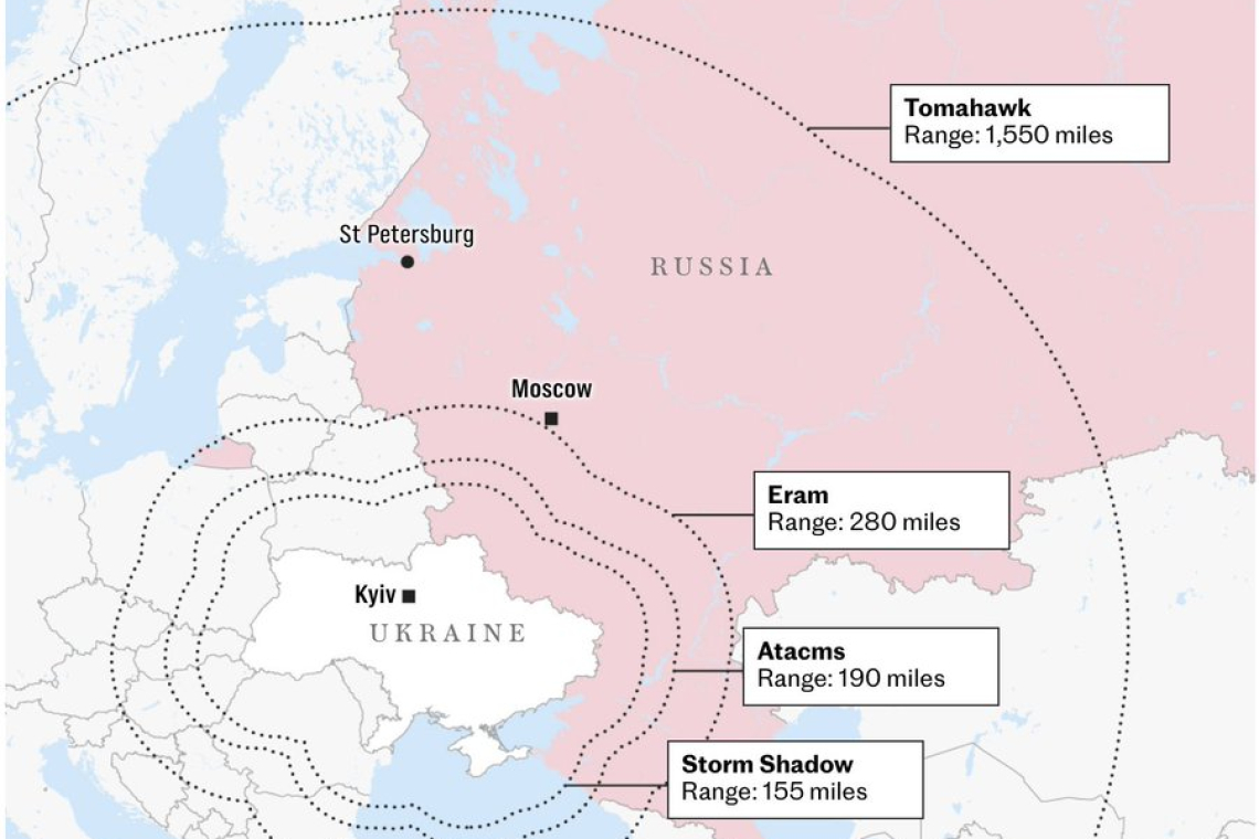 Tomahawk Range Russia large