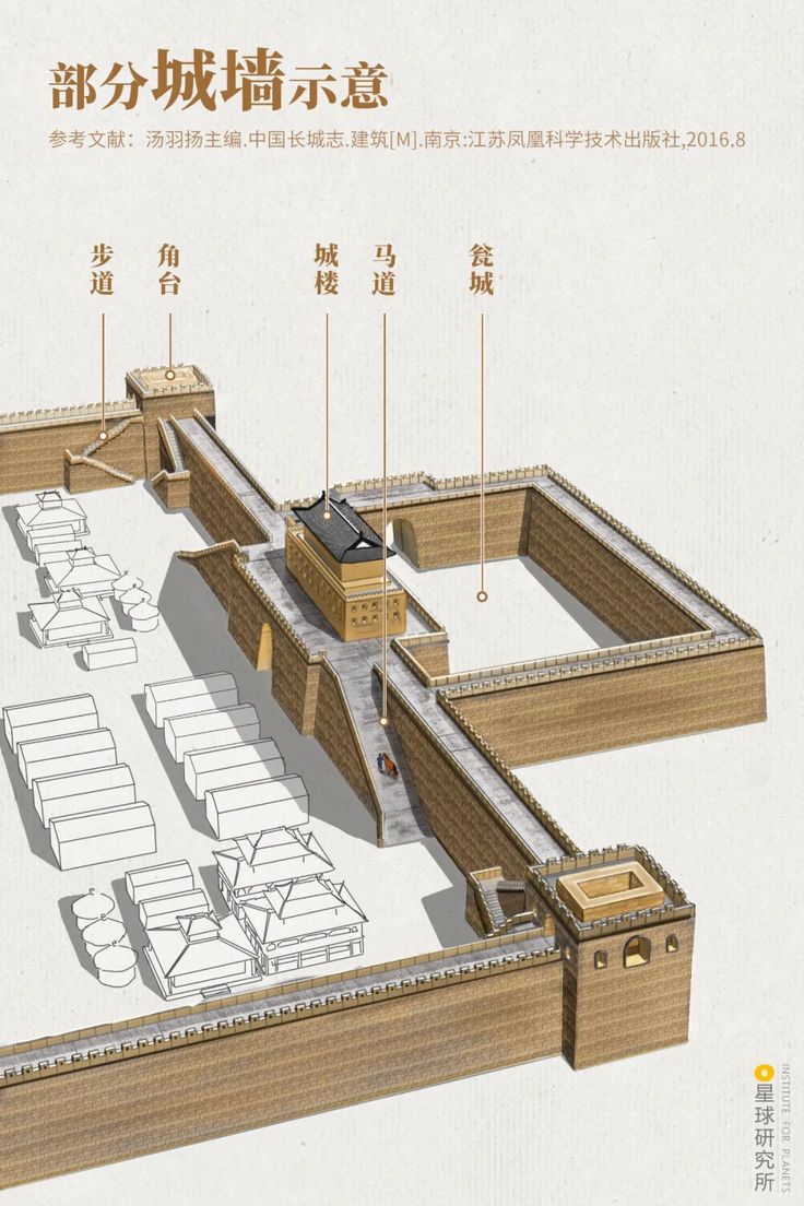 bcf33c2df9b1cc5f1cccd048a3f7020d