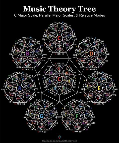 Screenshot Screenshot