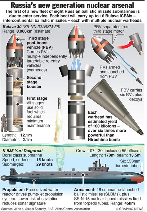 570c9072362374e0c4930a2542a3ad9e