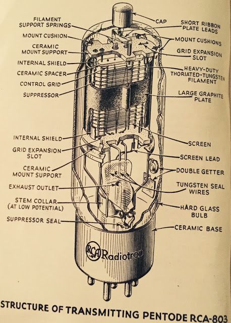 613b09878ea6bc10152124b3161aaf3b 613b09878ea6bc10152124b3161aaf3b
