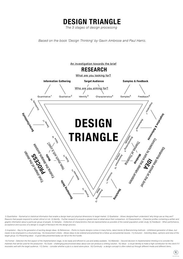 9d6bb2fd0700e6b1cc308eab97002d1c