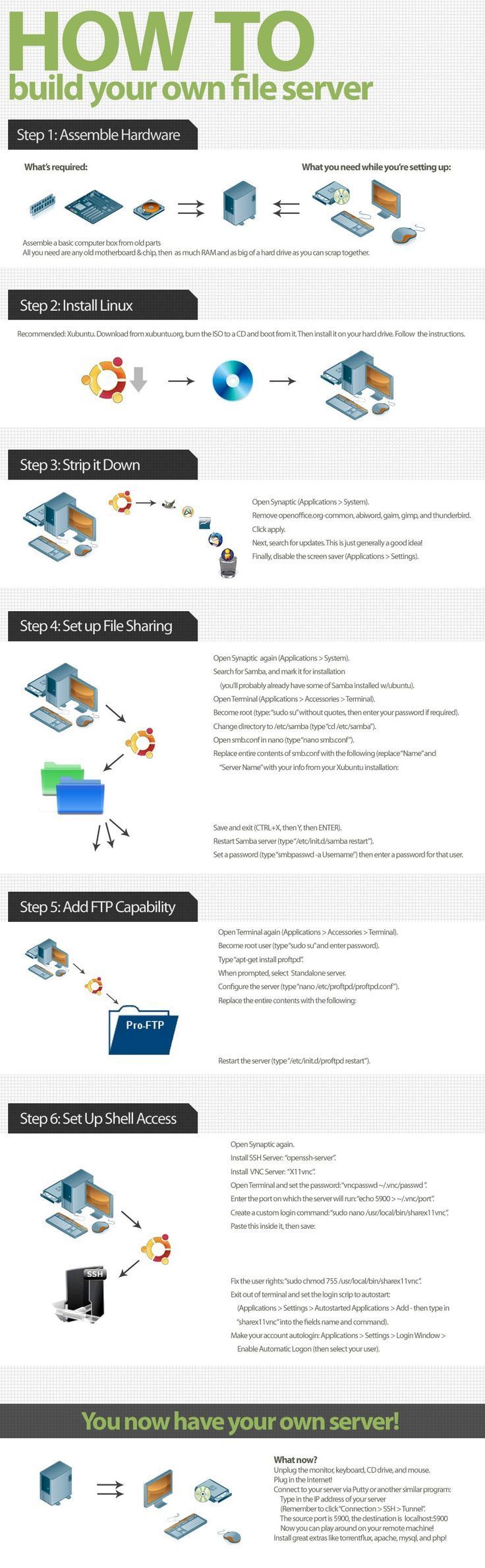 7b3f0dc48a969578d4997c796e233e8c